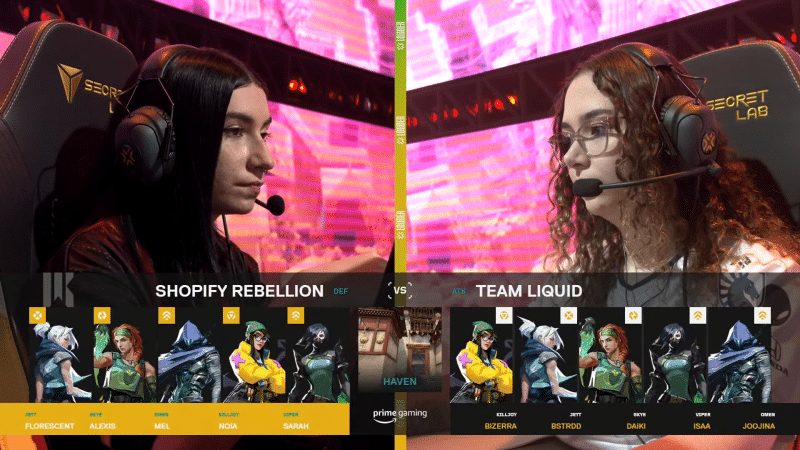 Valorant Game Changers Championship 2023