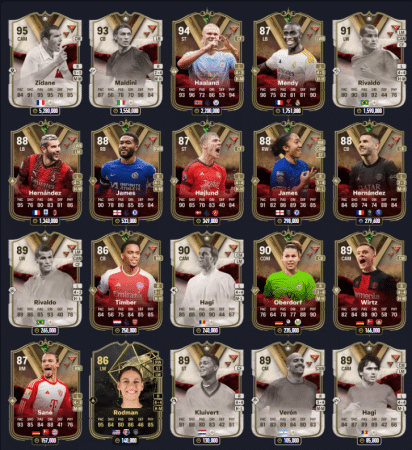 EA FC 24 Ultimate Dynasties: All You Need to Know