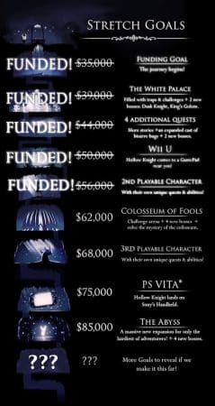 Hollow Knight Silksong: Everything We Know So Far
