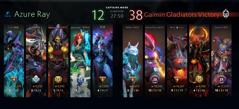 5 Shortest Dota 2 Matches of 2023 (Under 30 minutes)