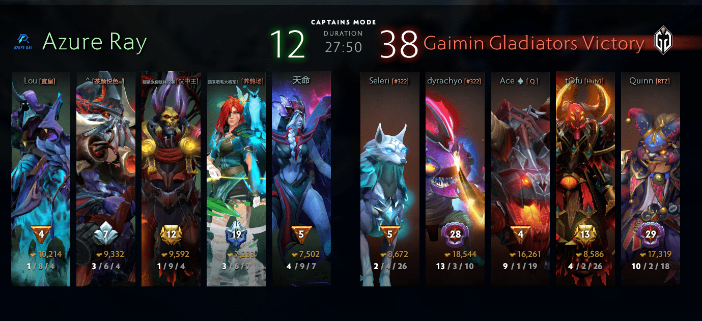 5 Shortest Dota 2 Matches of 2023 (Under 30 minutes)