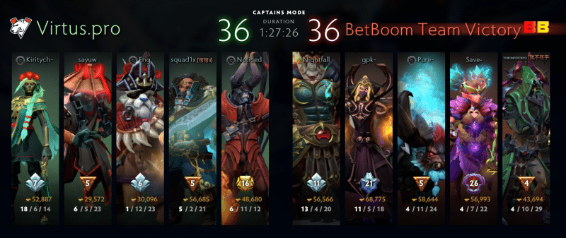 The Most Intense Dota 2 Matches in 2023 That We Witnessed