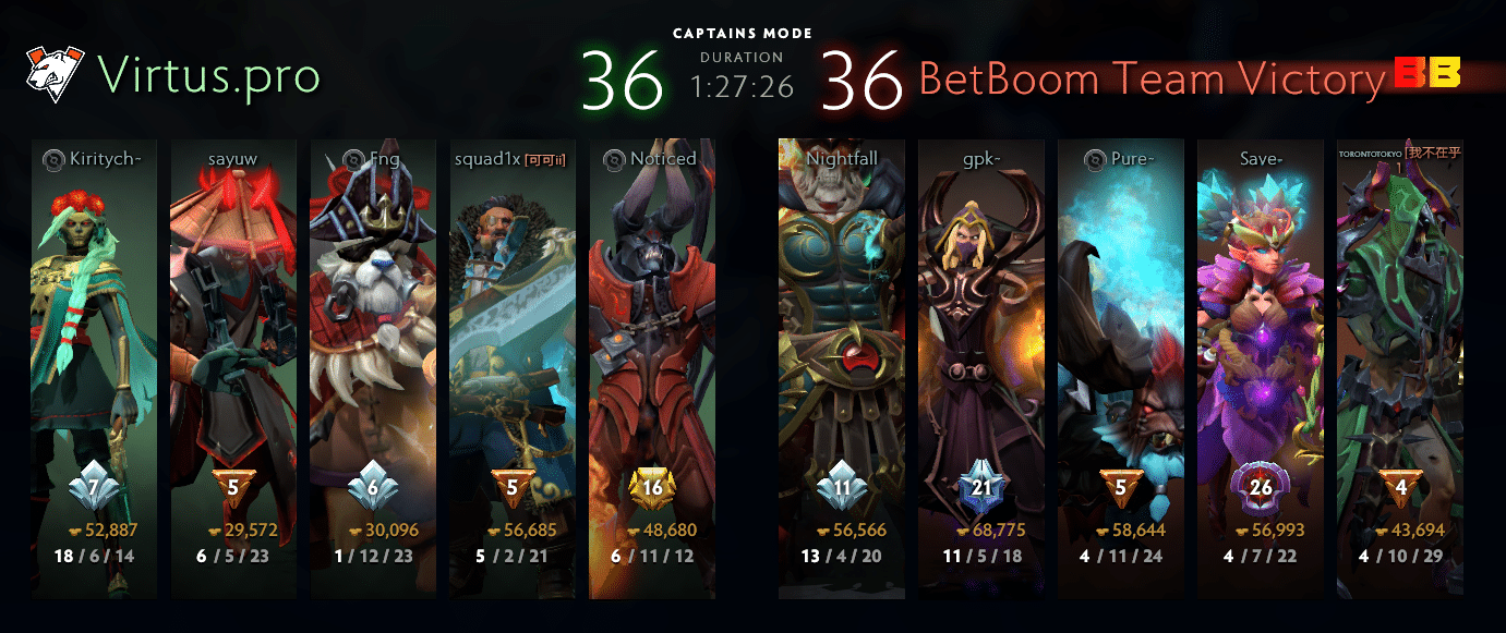 The Most Intense Dota 2 Matches in 2023 That We Witnessed