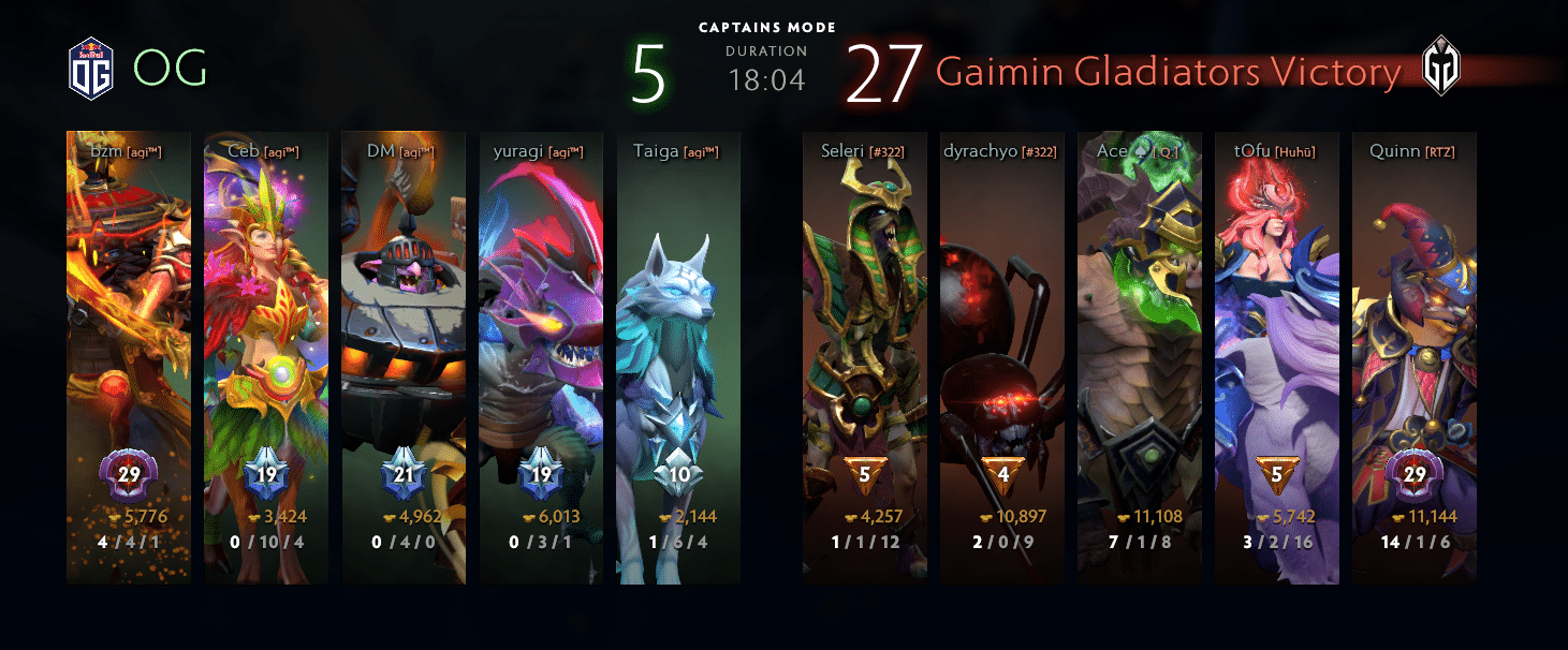 5 Shortest Dota 2 Matches of 2023 (Under 30 minutes)