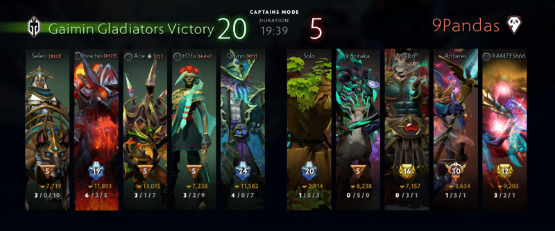 5 Shortest Dota 2 Matches of 2023 (Under 30 minutes)