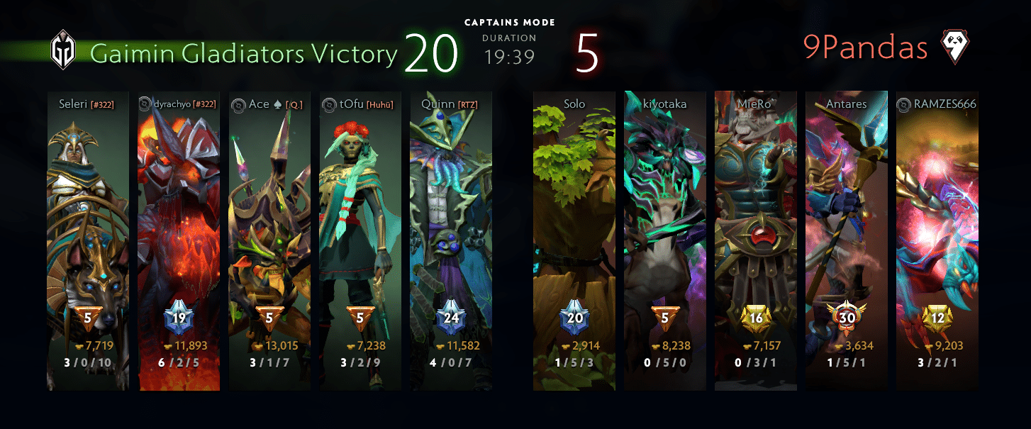 5 Shortest Dota 2 Matches of 2023 (Under 30 minutes)