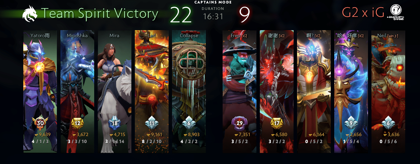 5 Shortest Dota 2 Matches of 2023 (Under 30 minutes)