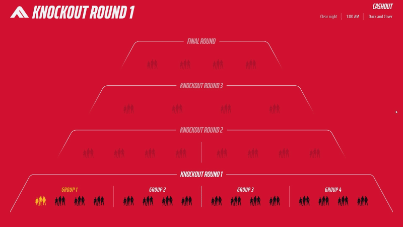 The Finals: Leaderboards and Ranked System