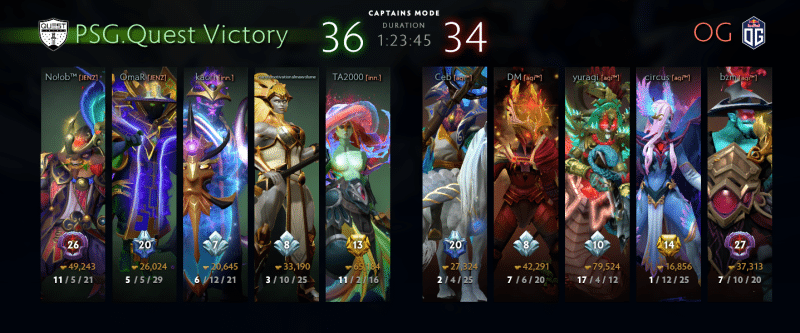 The Most Intense Dota 2 Matches in 2023 That We Witnessed