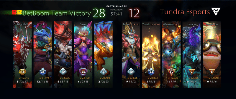 The Most Intense Dota 2 Matches in 2023 That We Witnessed
