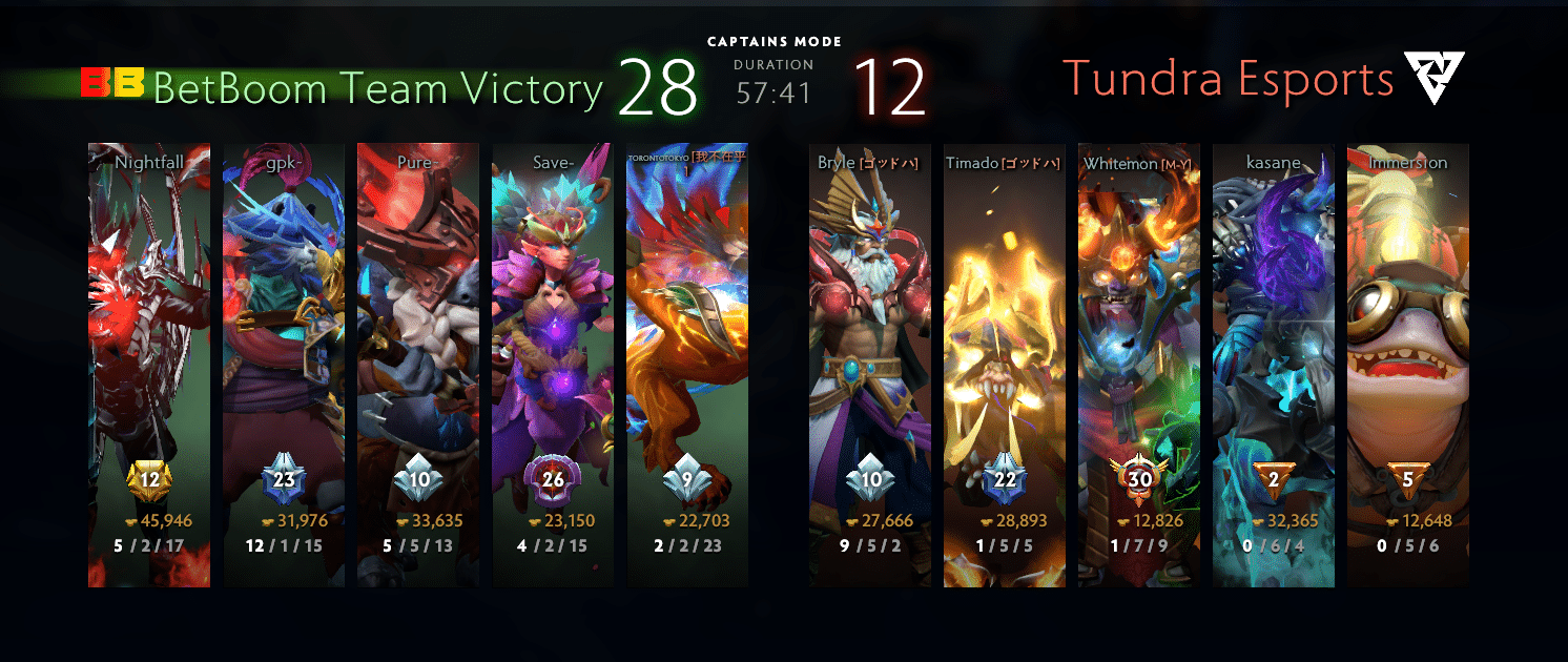 The Most Intense Dota 2 Matches in 2023 That We Witnessed