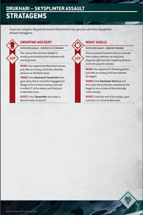 Warhammer 40k Drukhari New Detachment