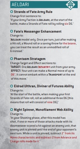 Warhammer 40k Balance Dataslate January