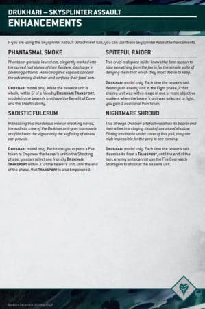 Warhammer 40k Drukhari New Detachment