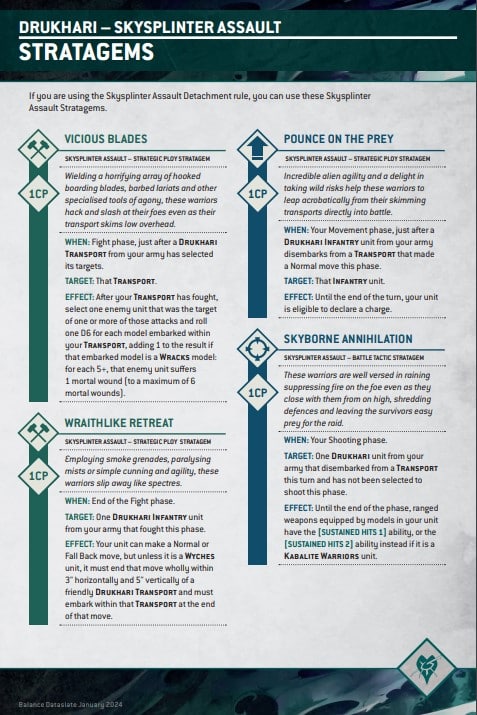 Warhammer 40k Drukhari New Detachment