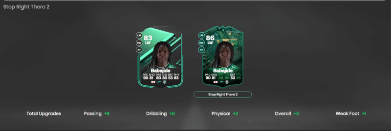 EA FC 24 Stop Right There Evolution Guide: Best Players, Requirements, and More