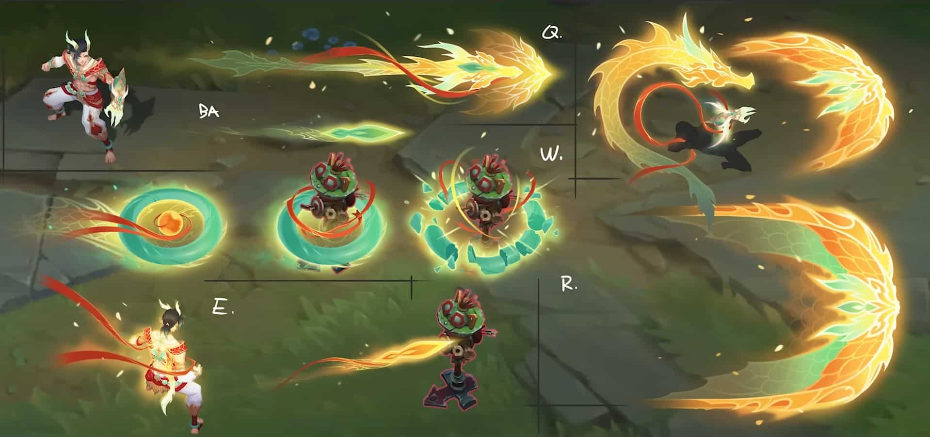 LoL Season 14 Heavenscale