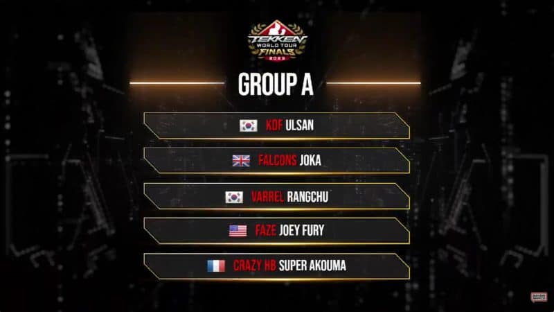 Here is Group of of Tekken World Tour Finals 2023.