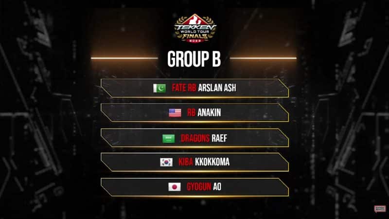 Here is Group B of the Tekken World Tour Finals 2023.