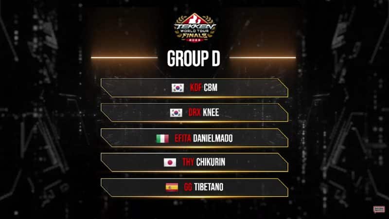 Here is Group D of Tekken World Tour Finals 2023.