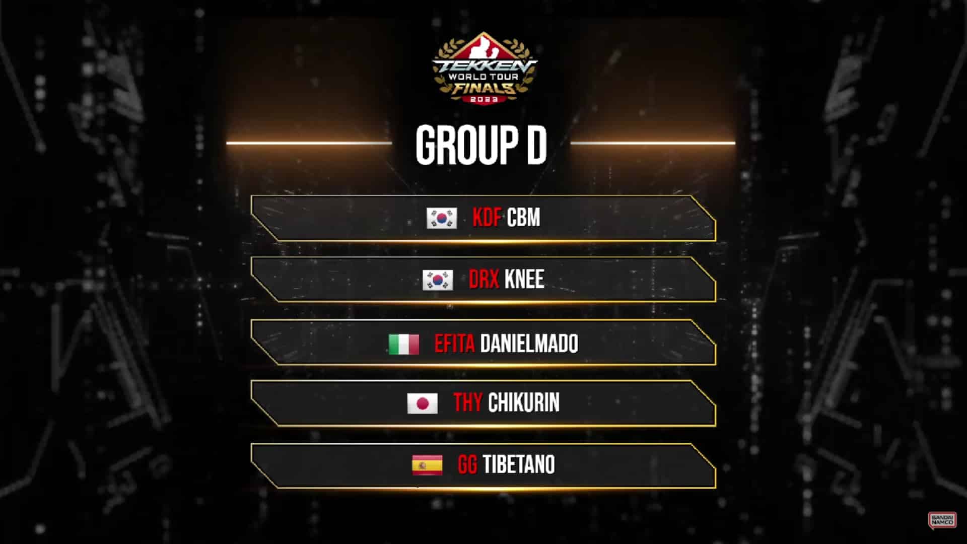Here is Group D of Tekken World Tour Finals 2023.