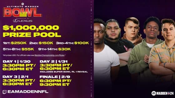 Ultimate Madden Bowl 2024: Players, Format, Schedule, Results & More