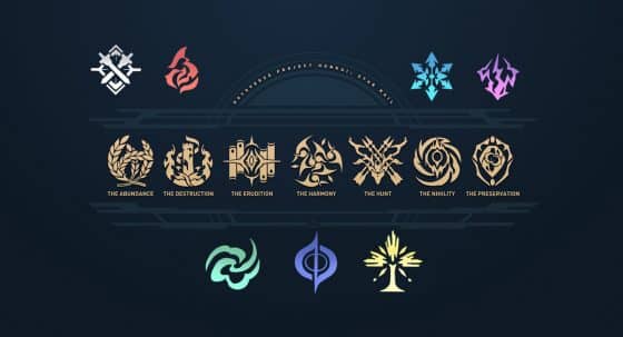 Honkai: Star Rail Paths and Elements Explained