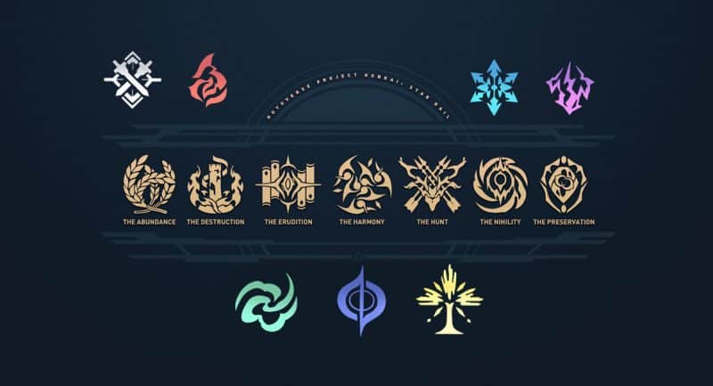 Honkai: Star Rail Paths and Elements Explained