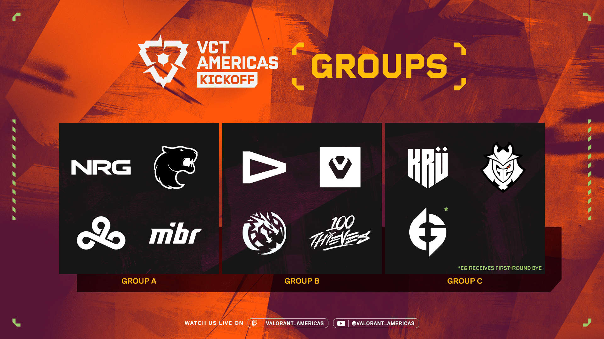 Here are the competing teams for VCT Americas 2024!
