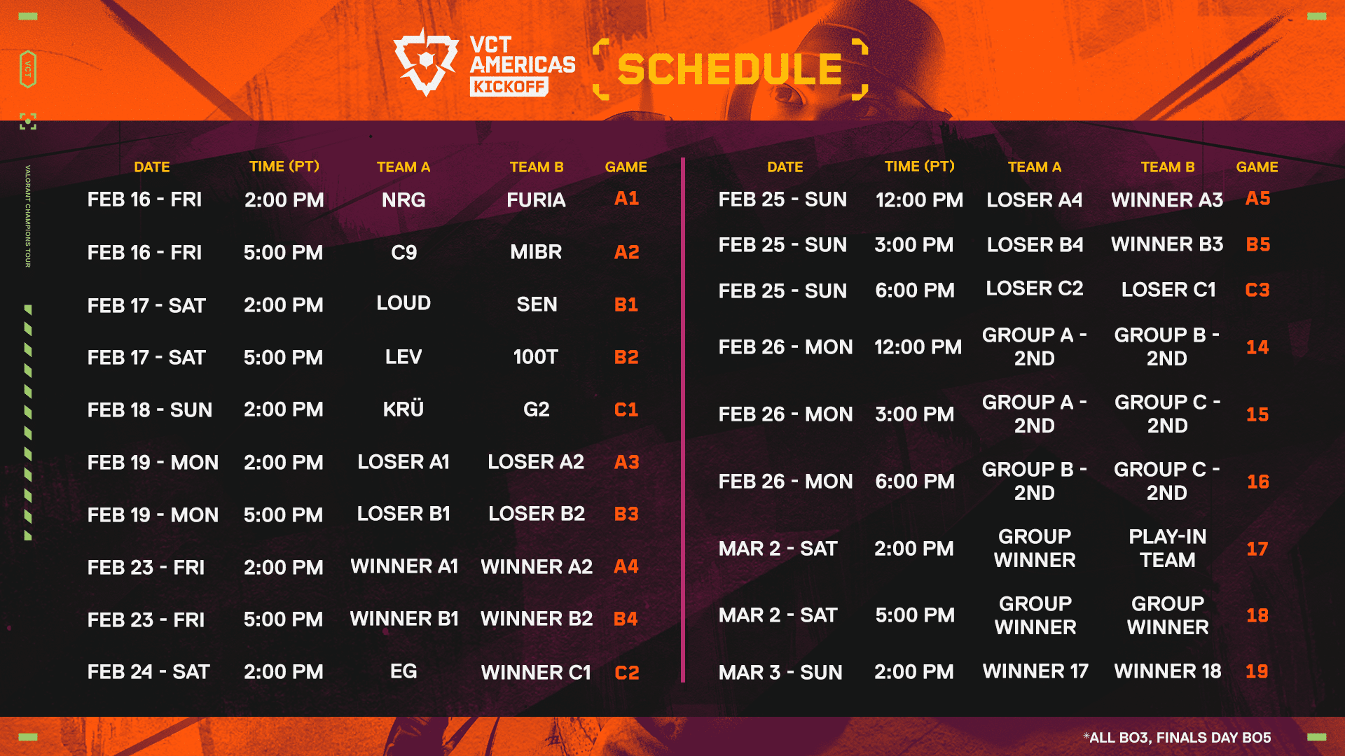 Here is the complete schedule for VCT Americas Kickoff!