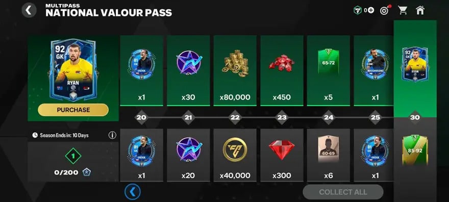 FC Mobile National Valour Guide