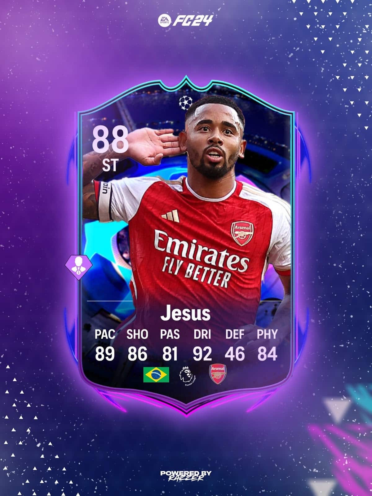 EA FC 24 Road to the Final Leaks: RTTF Release Date, Players, and More