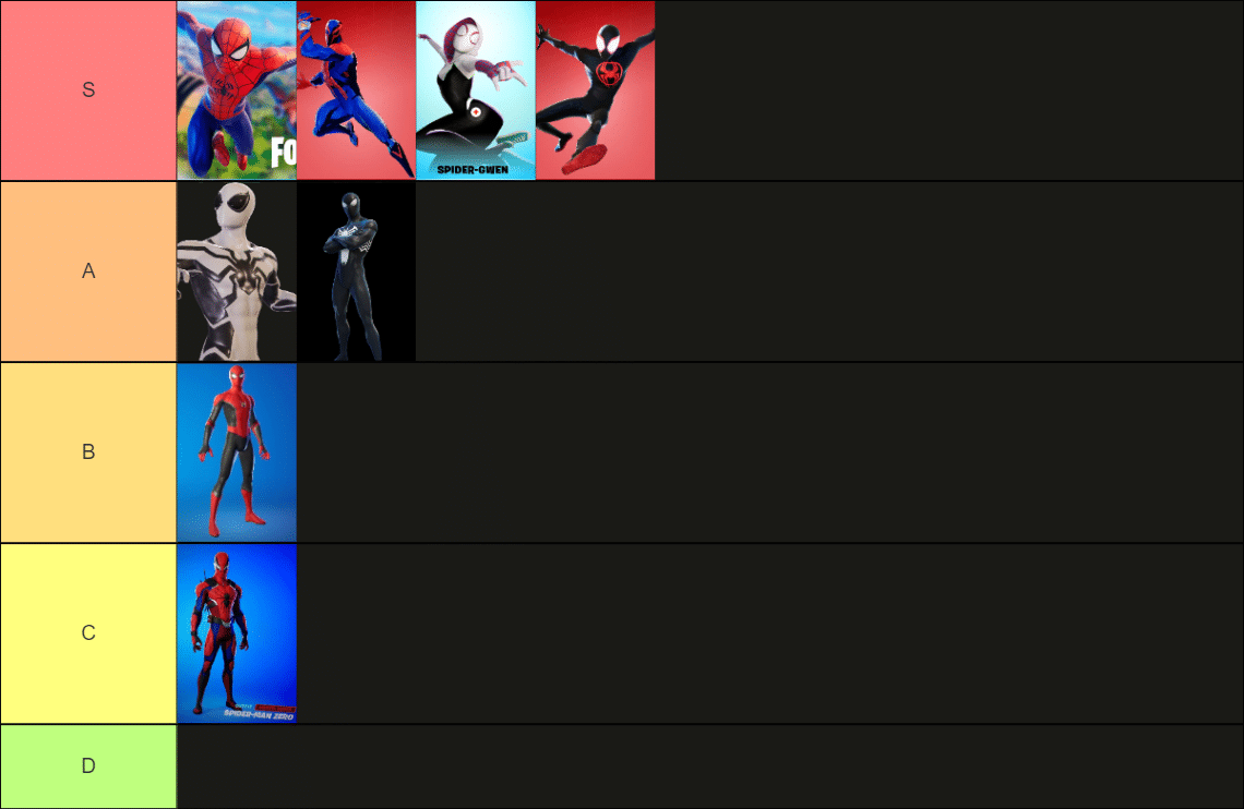 Ranking the Best Spider-Man Skins in Fortnite