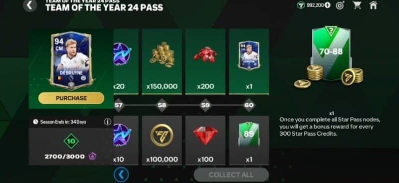 The Ultimate FC Mobile TOTY 24 Guide: Chapters, Best Cards to Buy, Tips, and More