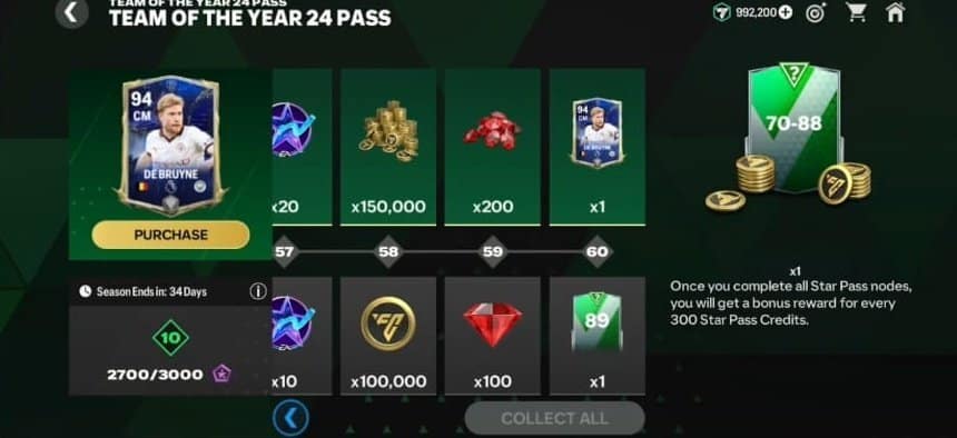 The Ultimate FC Mobile TOTY 24 Guide: Chapters, Best Cards to Buy, Tips, and More