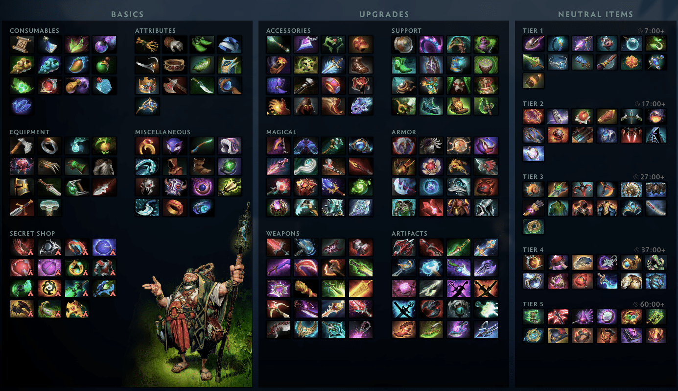 How to Get Into Dota 2 in 2024 - A Beginner’s Handbook