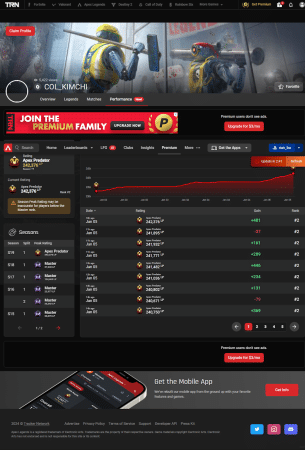 How to Use Apex Legends Tracker to Improve Your Game