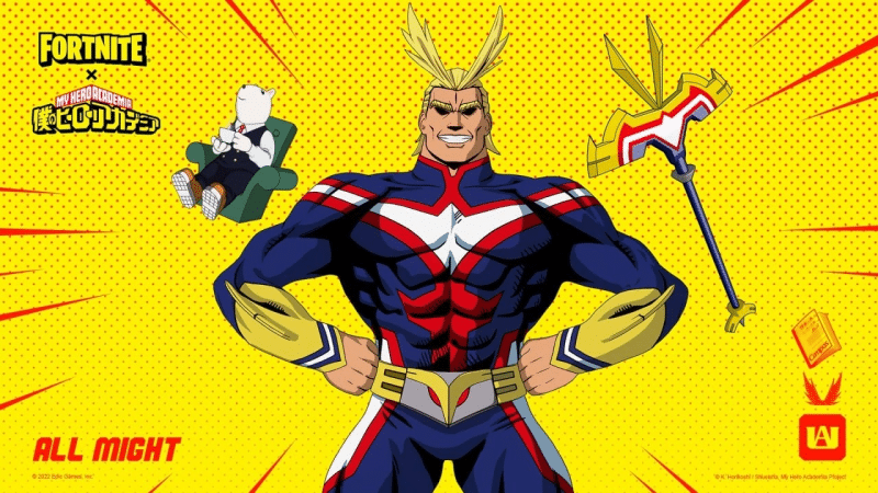Top Anime Skins in Fortnite
