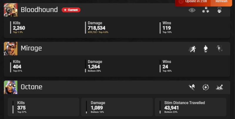 How to Use Apex Legends Tracker to Improve Your Game
