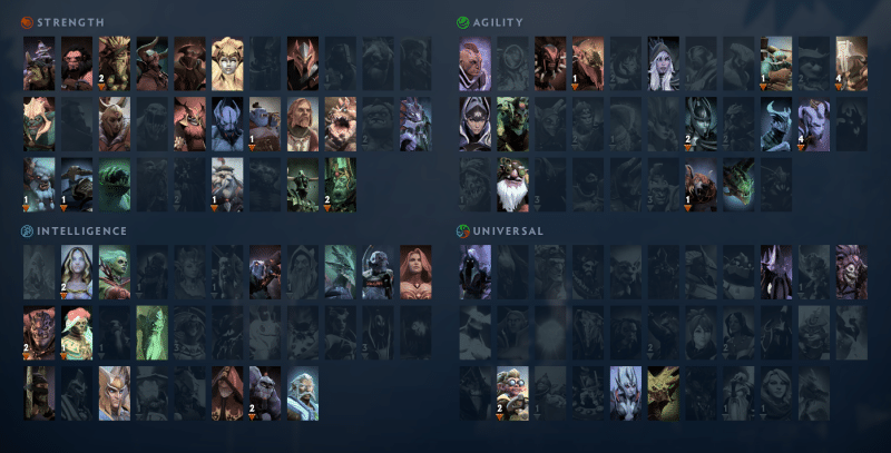 How to Get Into Dota 2 in 2024 - A Beginner’s Handbook