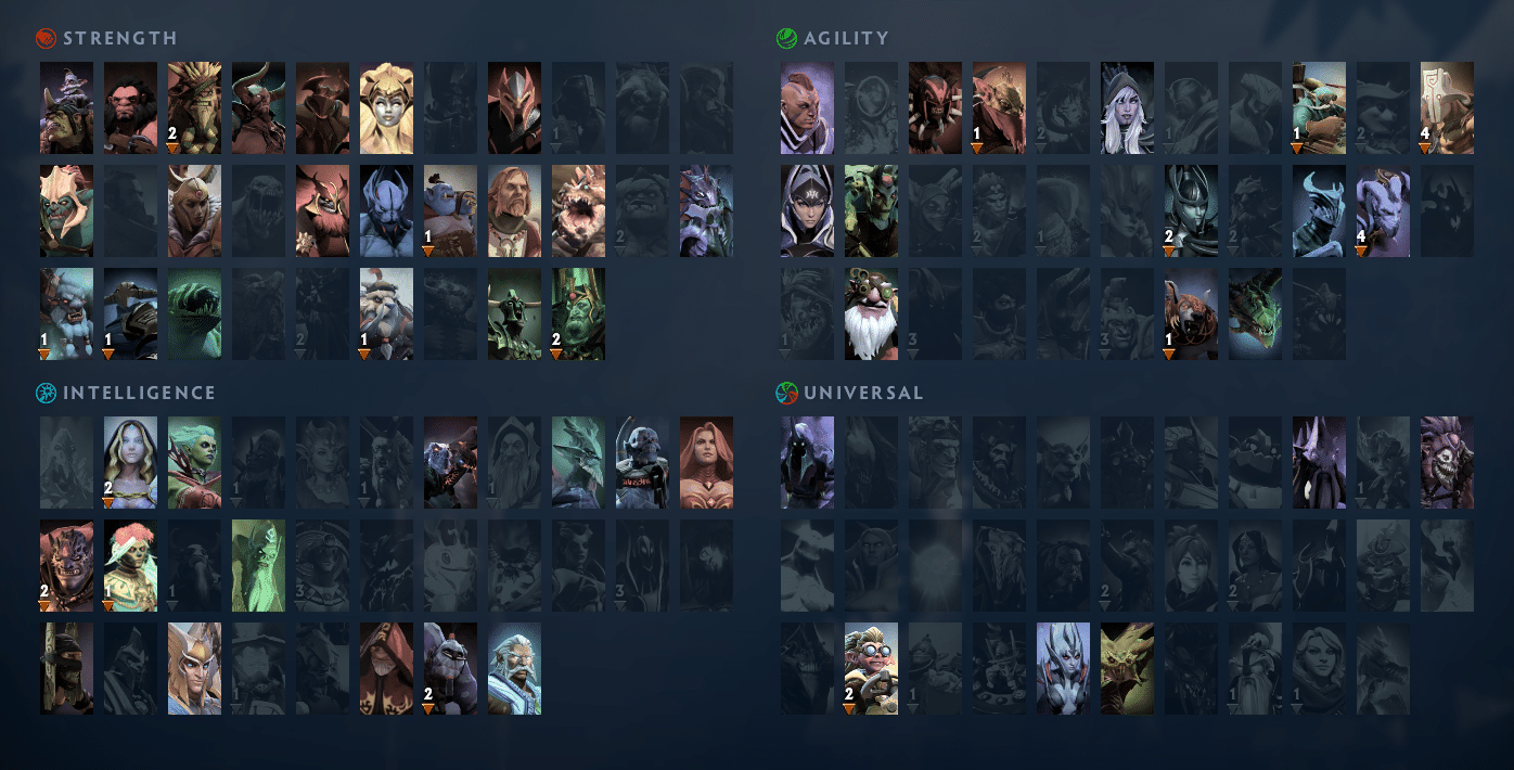 How to Get Into Dota 2 in 2024 - A Beginner’s Handbook