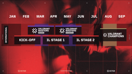 Valorant 2024 Calendar: All Upcoming Tournaments