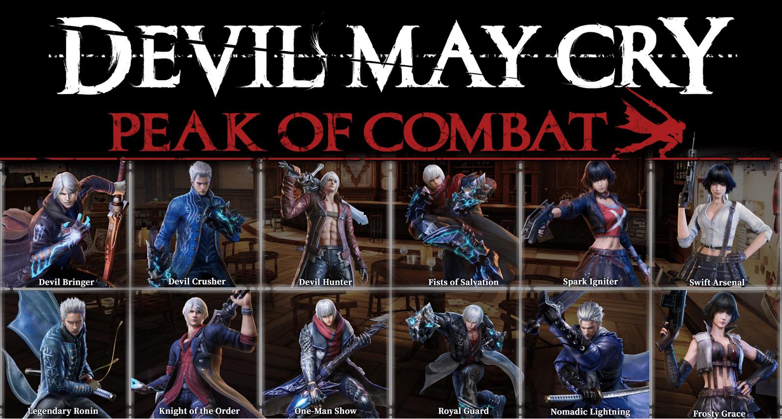 DMC: Peak of Combat, How to Build Combos