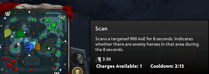 How to Control the Game in Dota 2 - Map and Resources