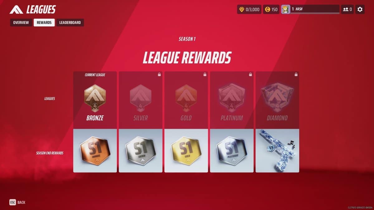 the finals tournament mode