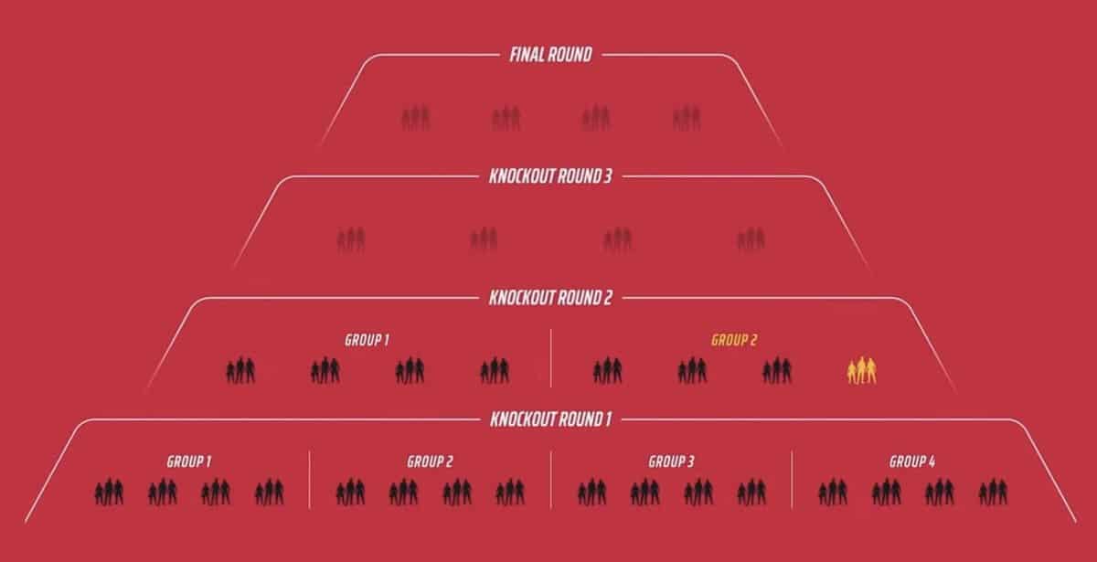 the finals tournament mode