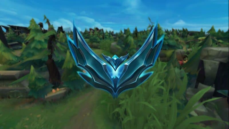 League of Legends Ranks Guide for 2024