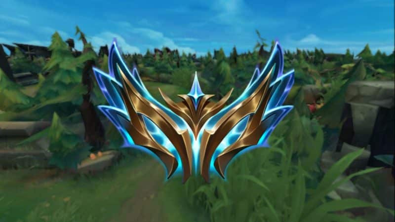 League of Legends Ranks Guide for 2024