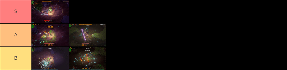 Deep Rock Galactic Survivor Damage Type Tier List