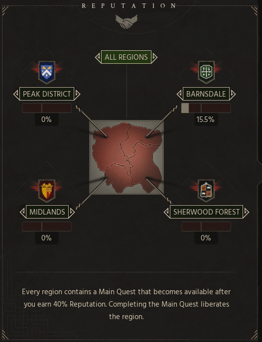 Robin Hood Sherwood Builders Review